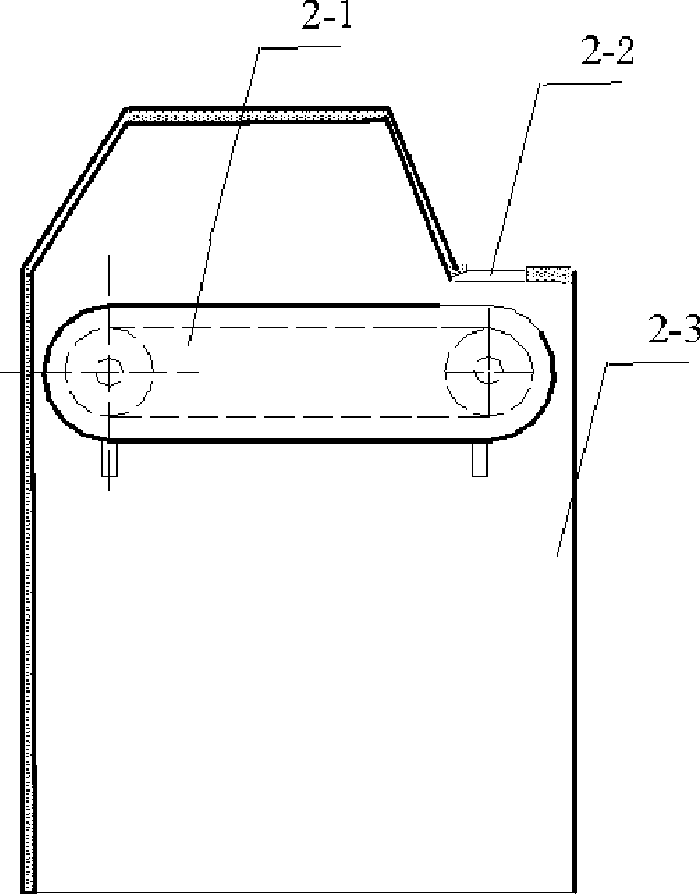 Method and apparatus for transportation tool management