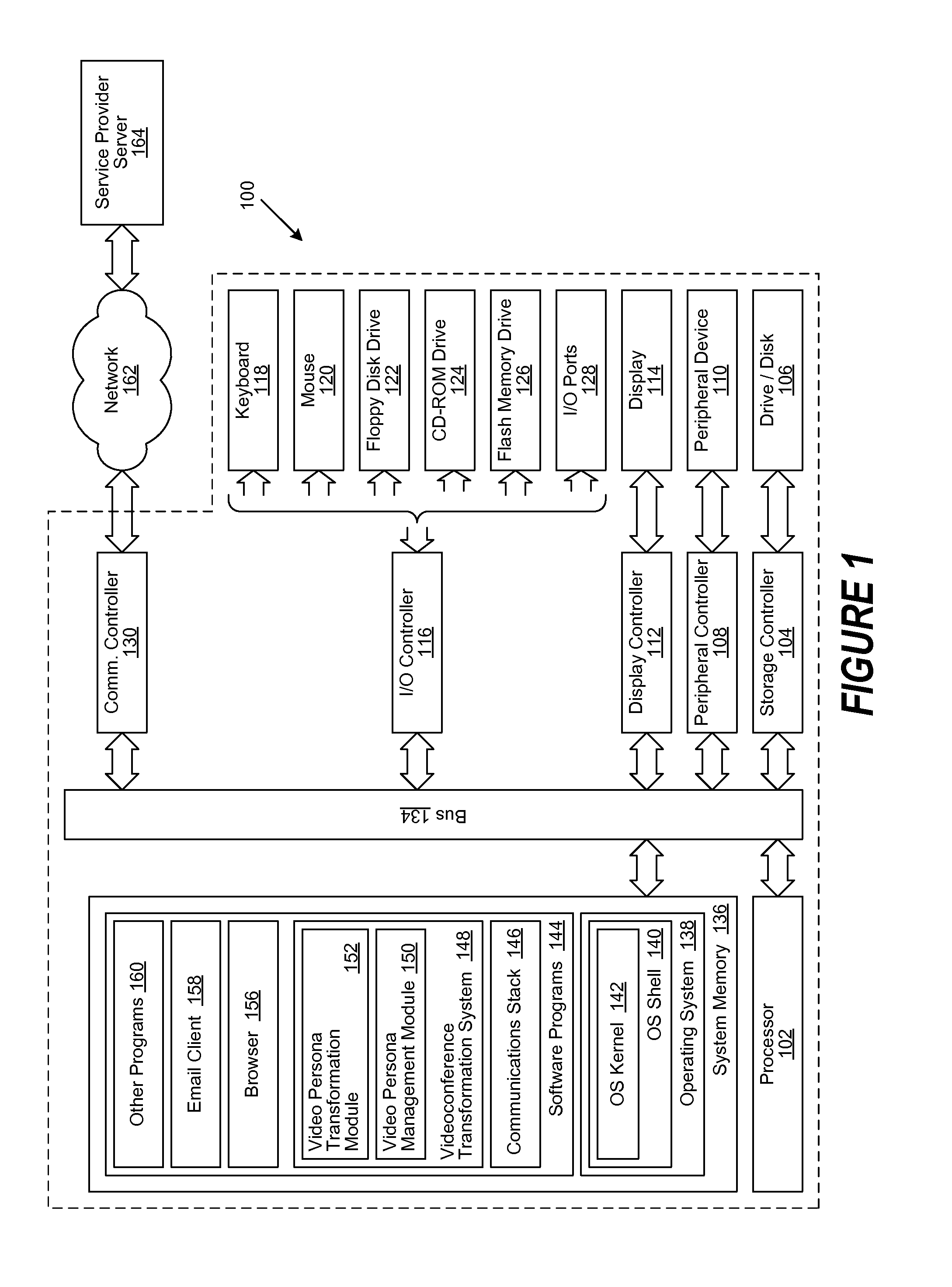 Systems and methods for videophone identity cloaking