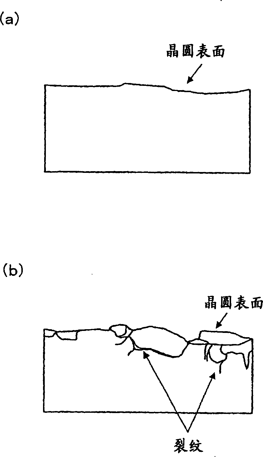 Slurry for slicing silicon ingot and method for slicing silicon ingot using same