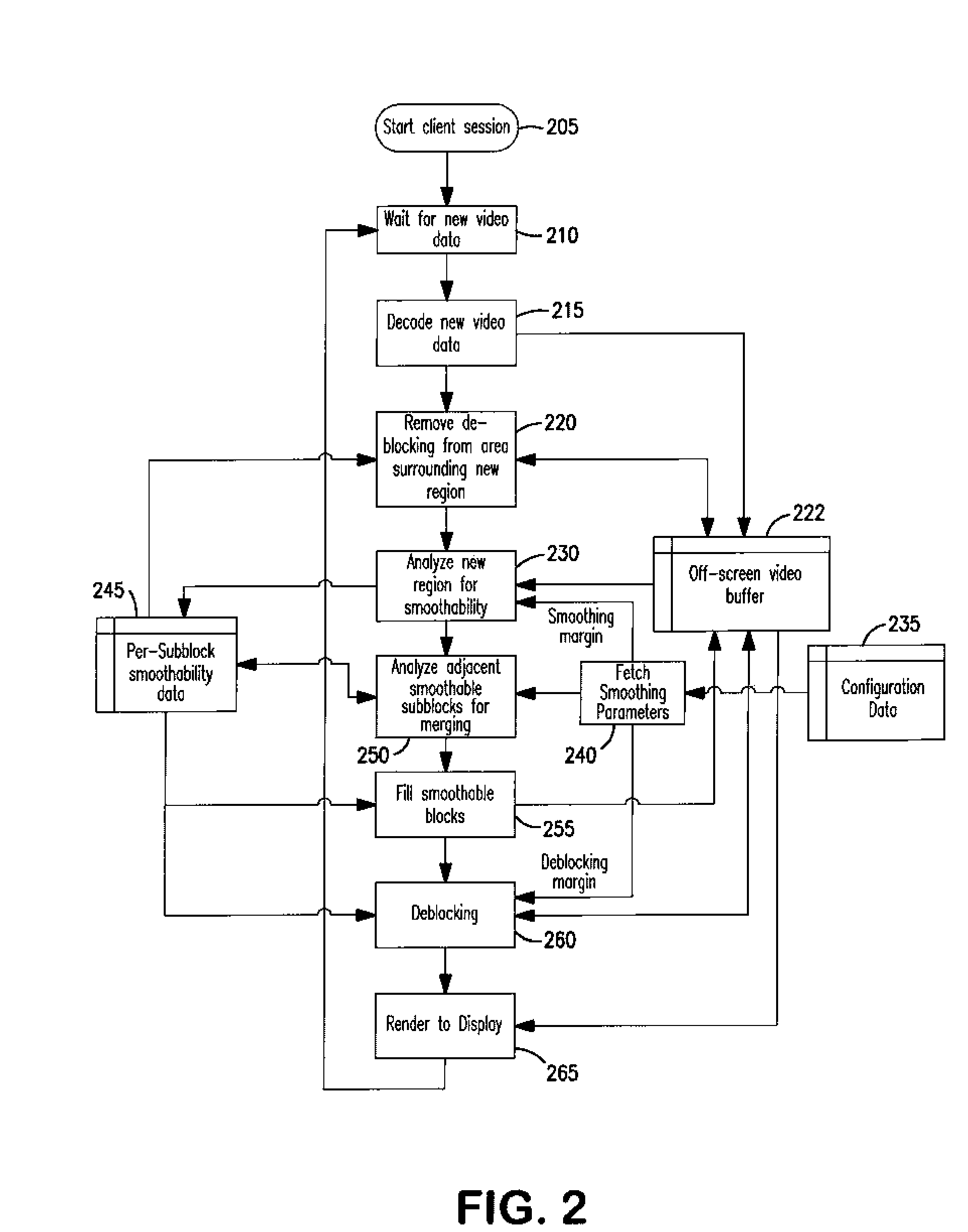 Methods for adaptive video quality enhancement