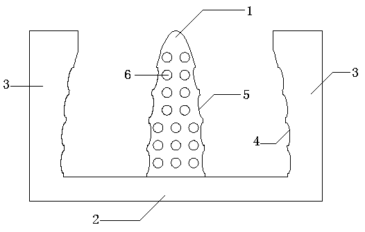 Wireless charging magnetic core for vehicle-mounted power supply