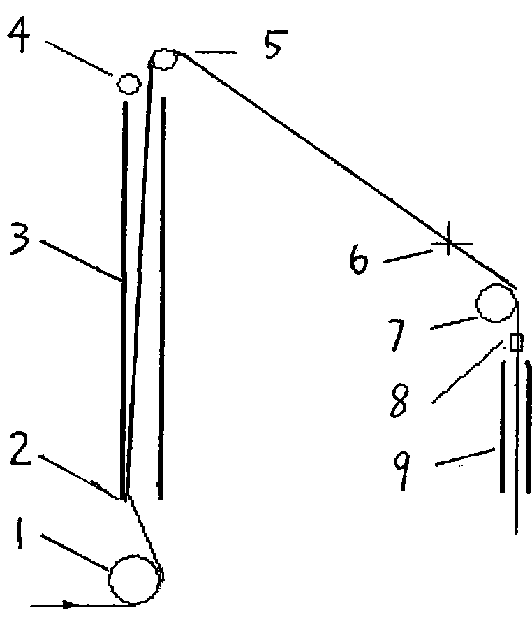 Technique for producing polyester filament yarn using false twisting distortion elasticizer