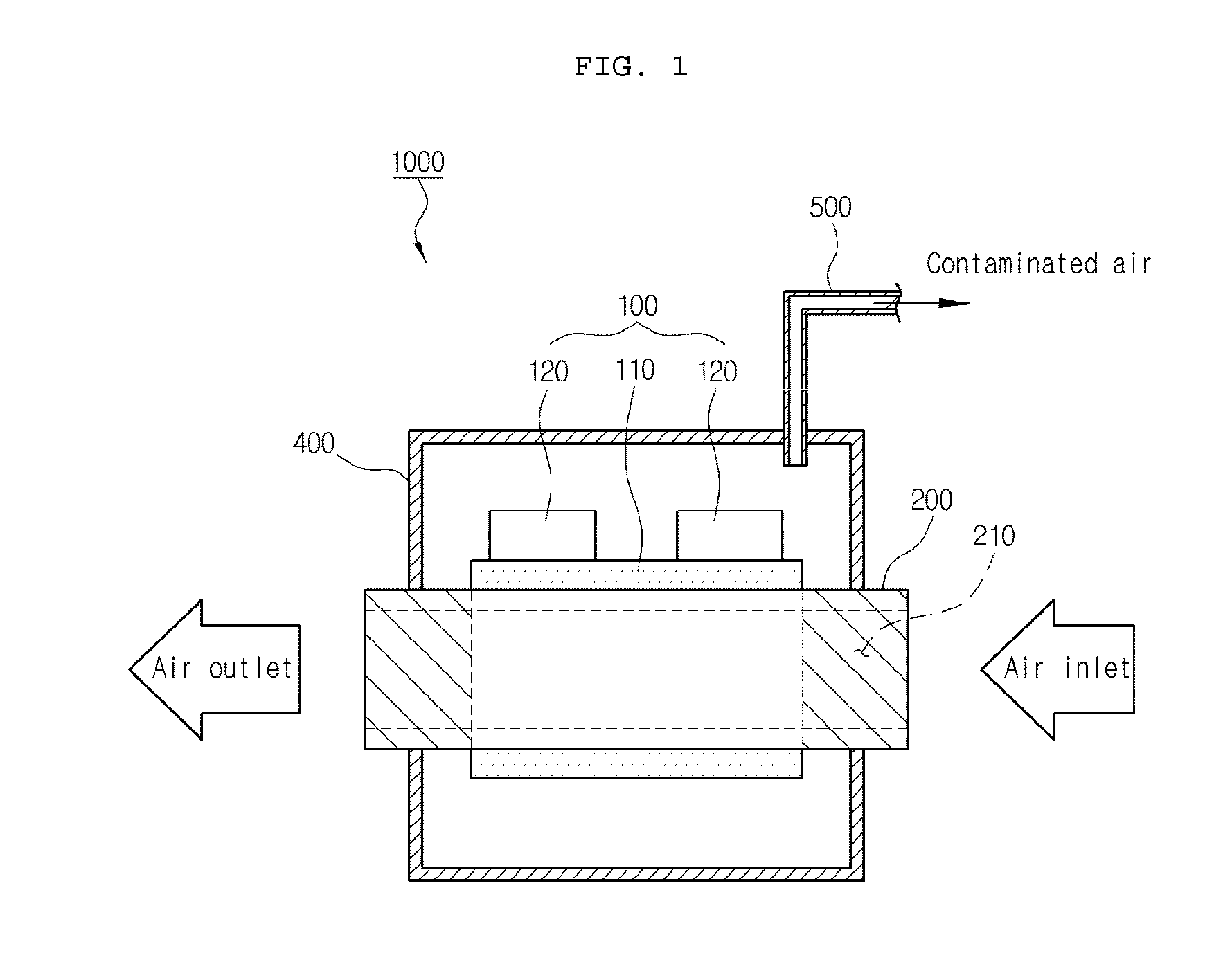 Secondary battery module having through type cool channel