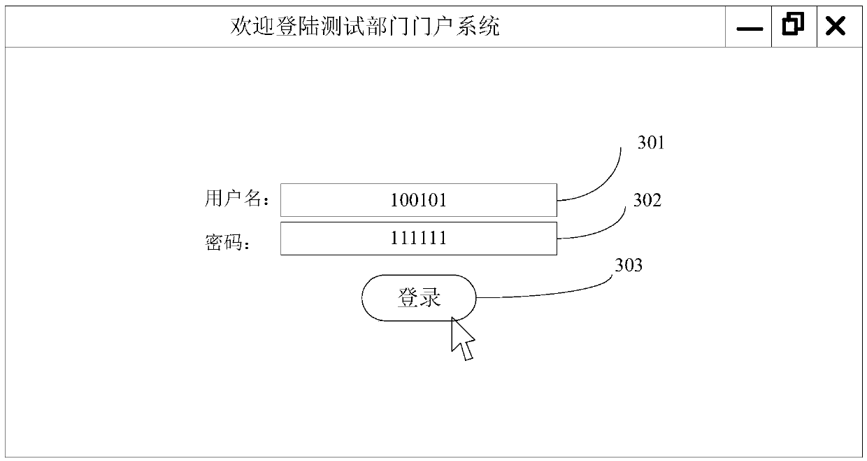 Automated testing method and device for software interface