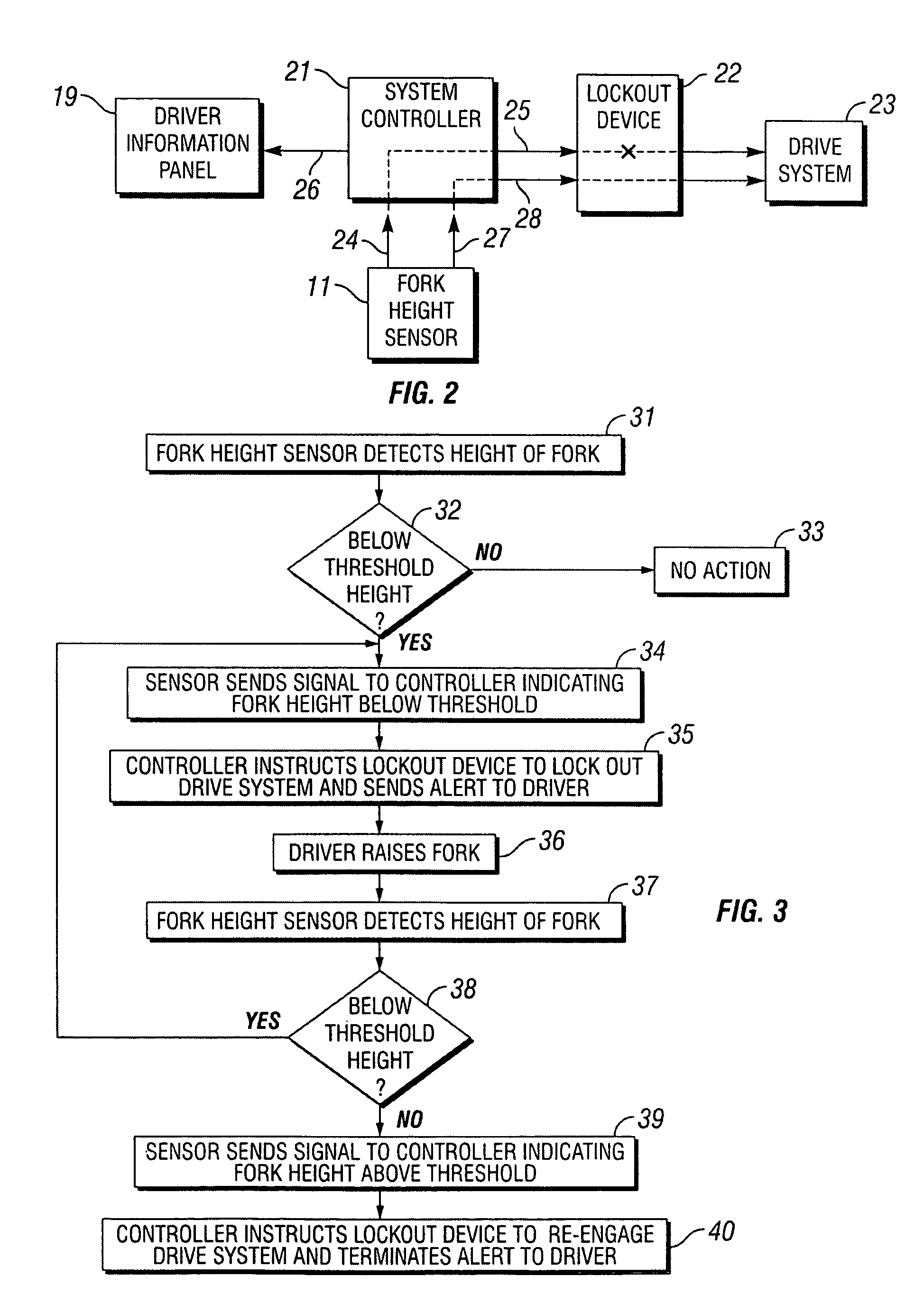 Forklift safety sensor and control system