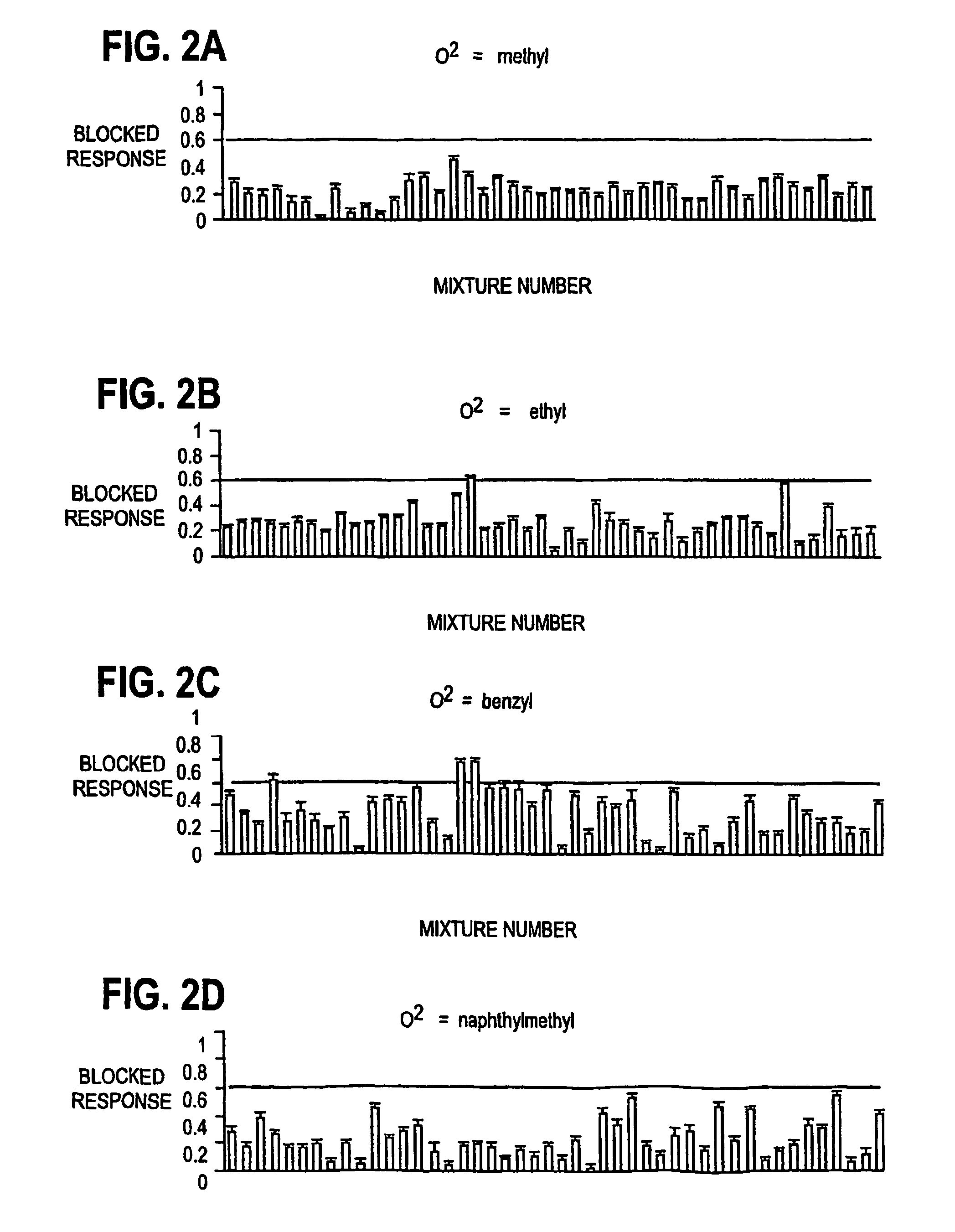 NMDA receptor channel blocker with neuroprotective activity