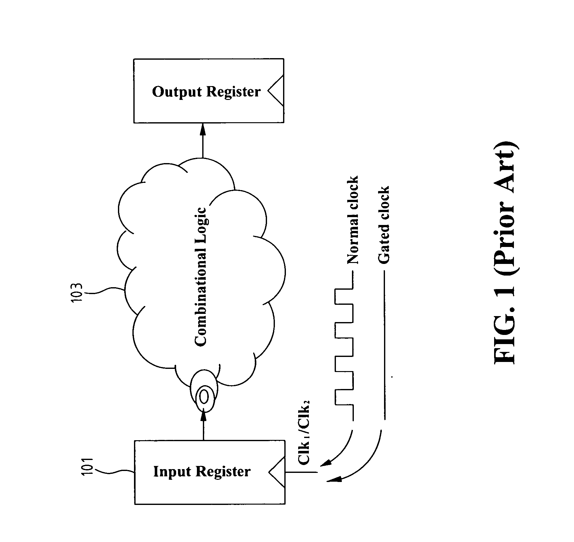 Method for generating minimal leakage current input vector using heuristics