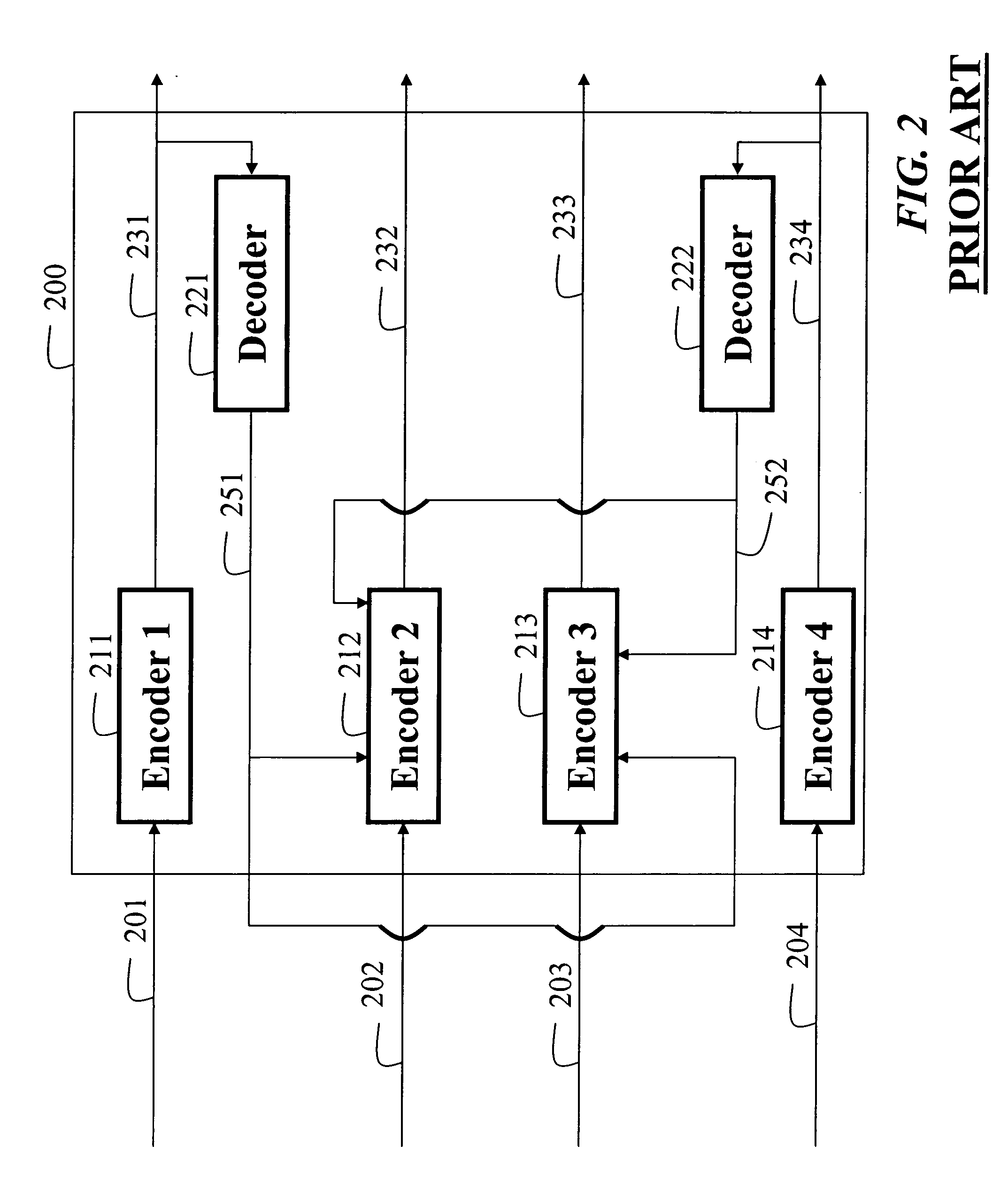 Method and system for randomly accessing multiview videos with known prediction dependency