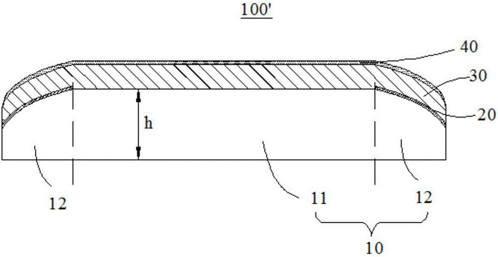 Display screen cover board and fabrication method therefor, arc-shaped display screen and terminal