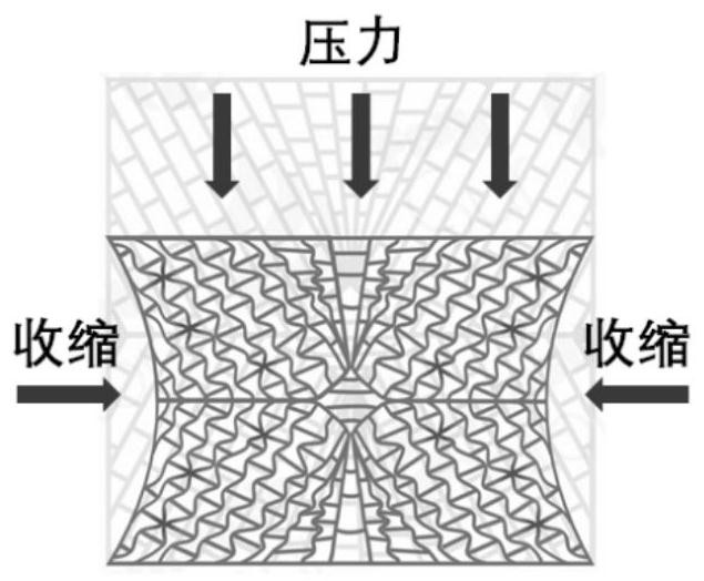 Conductive porous pressure-sensitive metamaterial with negative Poisson's ratio characteristic and preparation method and application thereof