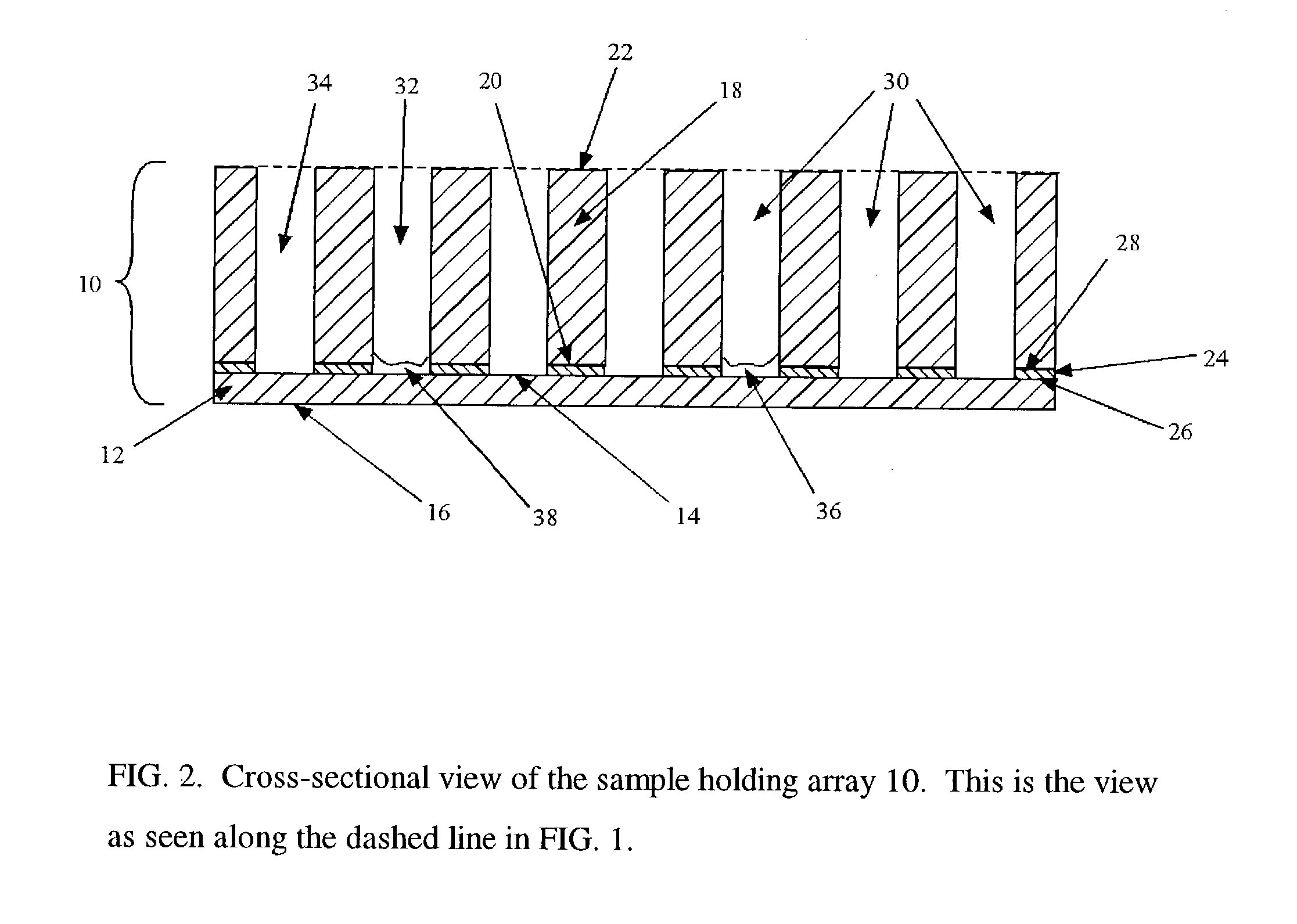 Transmission infrared spectroscopy array and method