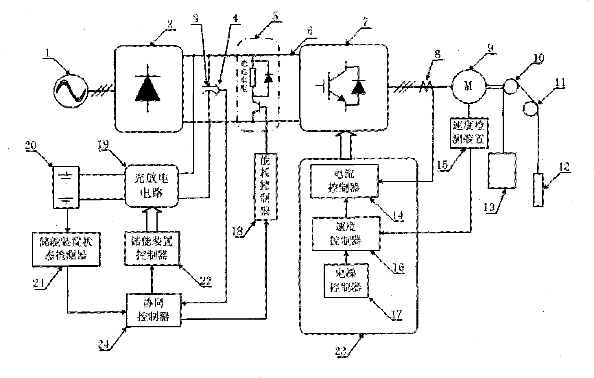 Elevator energy-saving device based on cooperative control mode