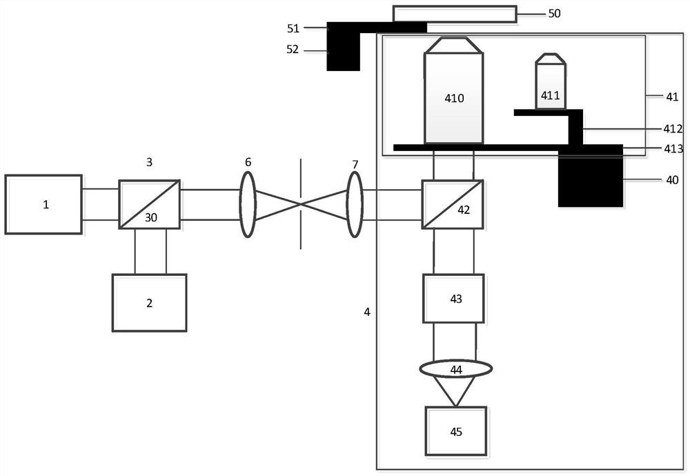 High-content super-resolution integrated microscopic imaging system and method