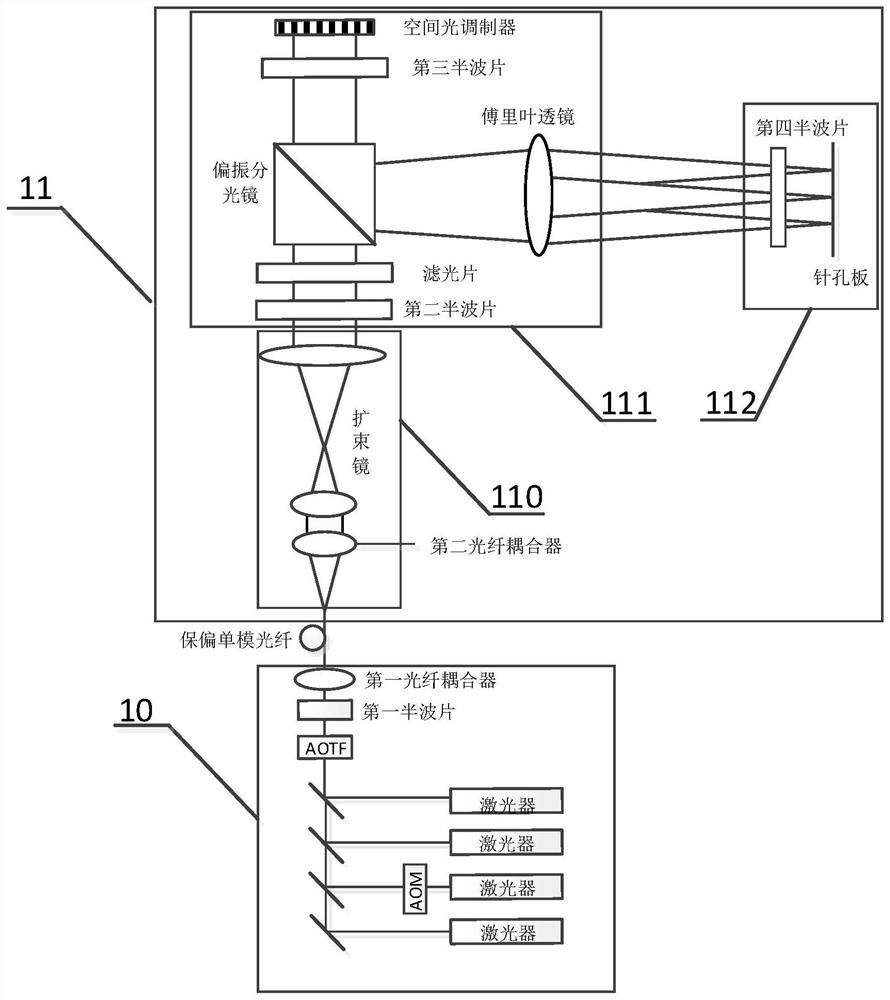 High-content super-resolution integrated microscopic imaging system and method