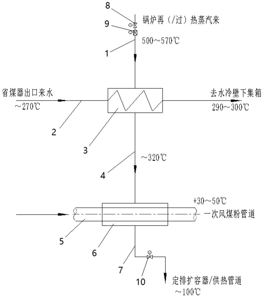 Supercritical boiler flexible peak shaving system and method