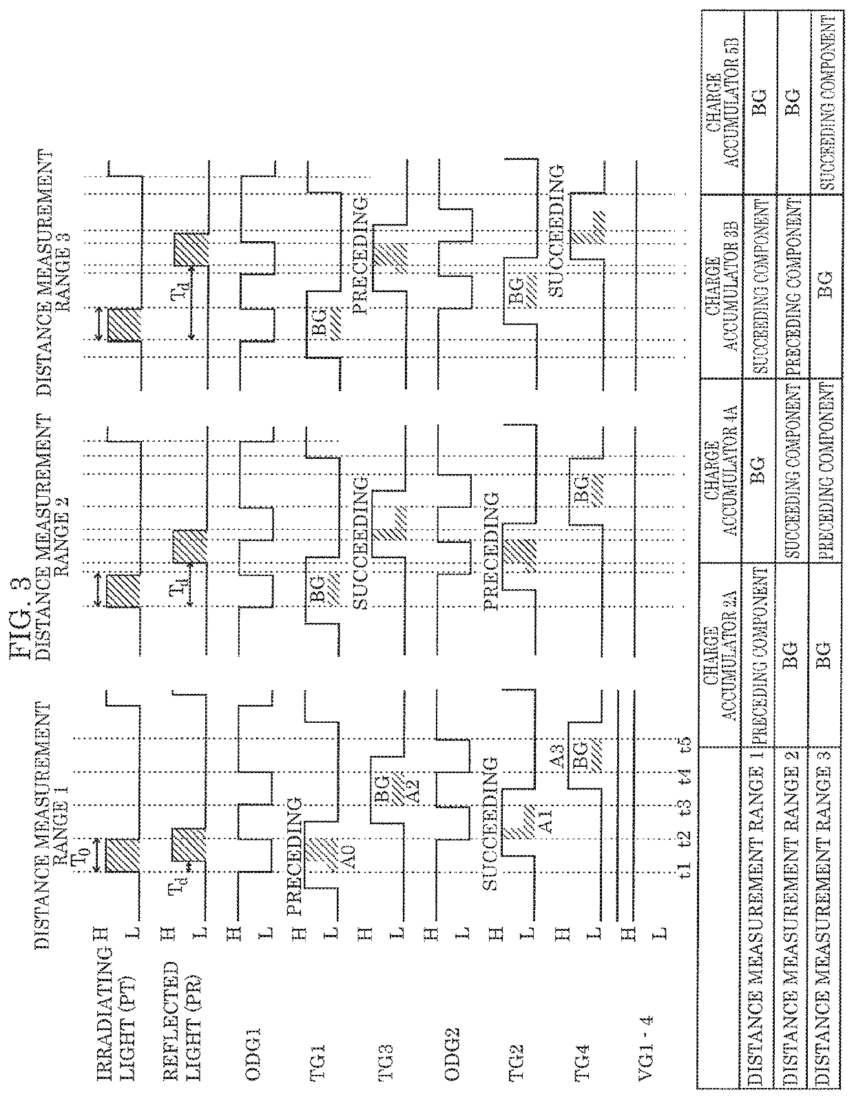 Solid-state imaging device