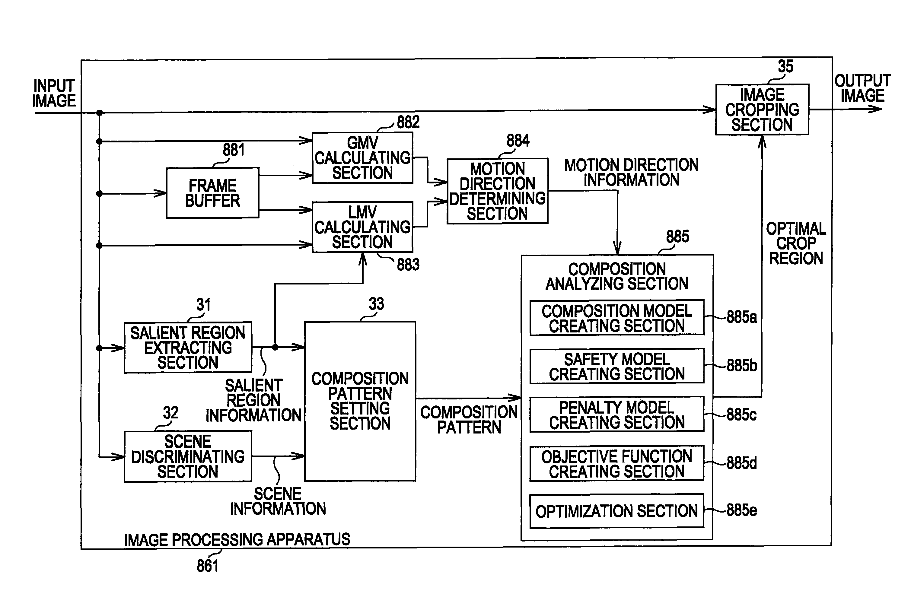 Image processing apparatus and method, image capturing apparatus, and program