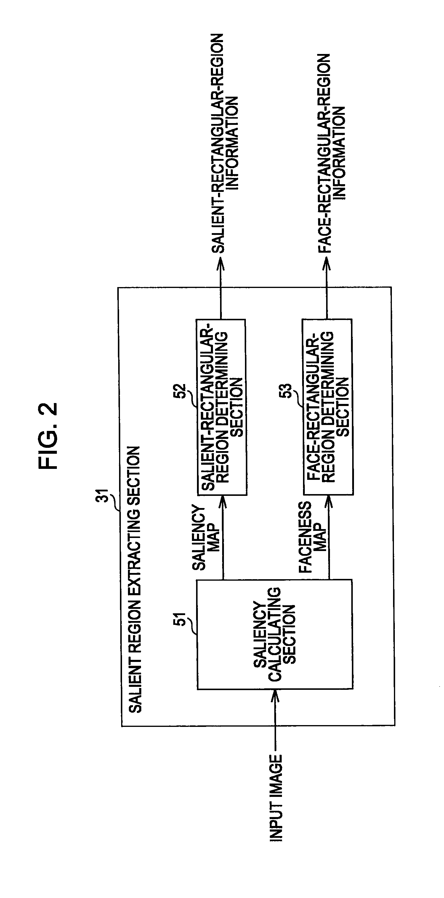 Image processing apparatus and method, image capturing apparatus, and program