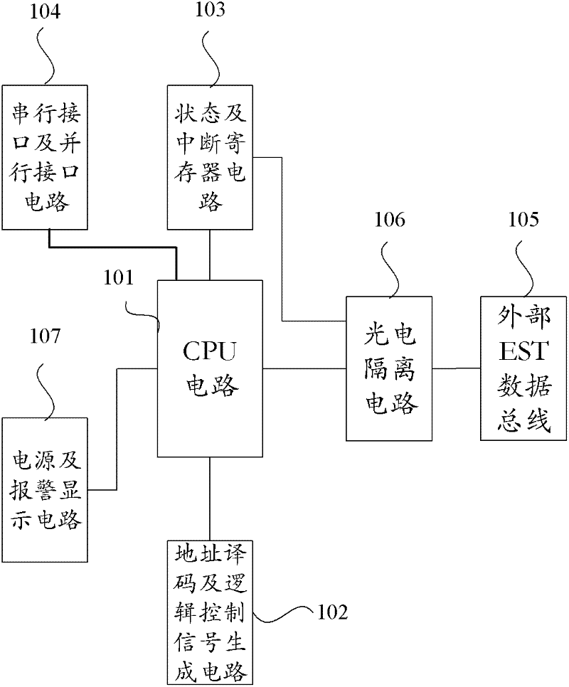 Laser resistor trimming machine control device