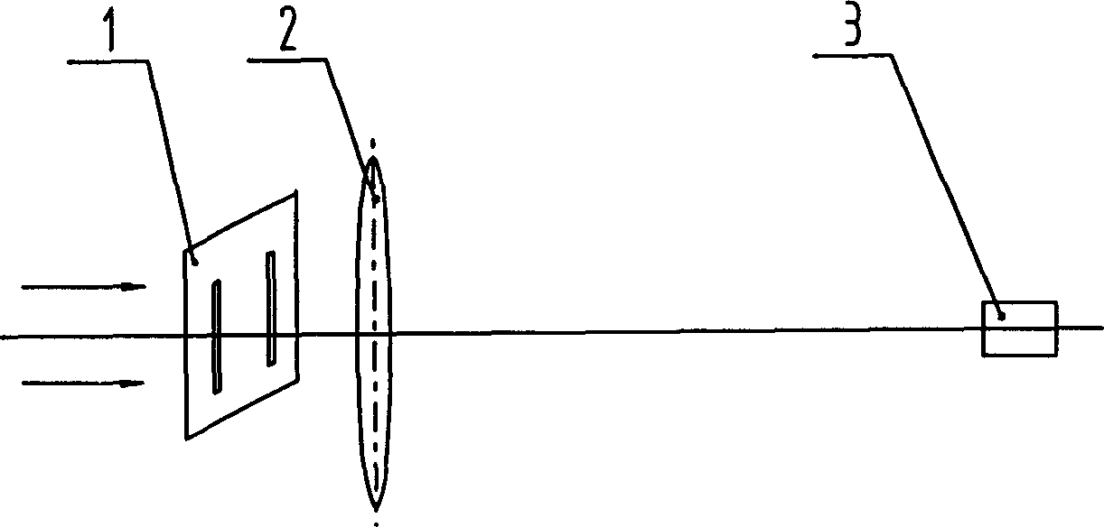 Calibration method of electric charge coupler response linearity