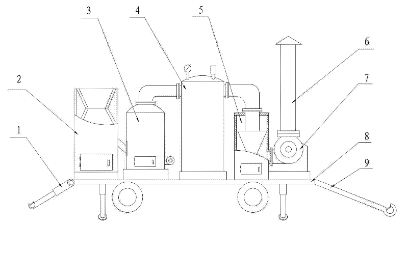 Mobile waste disposal plant