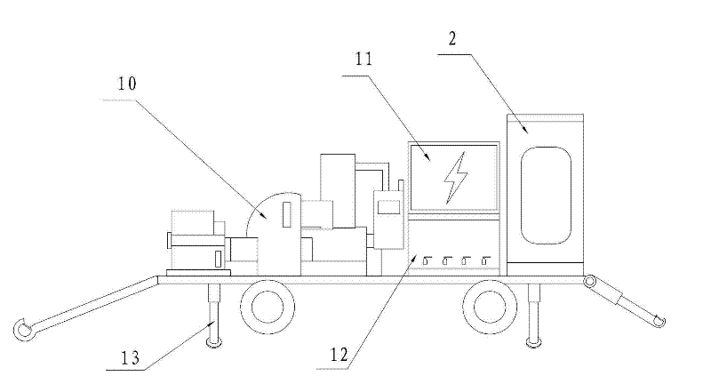 Mobile waste disposal plant