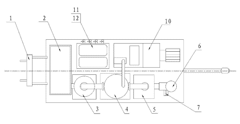 Mobile waste disposal plant