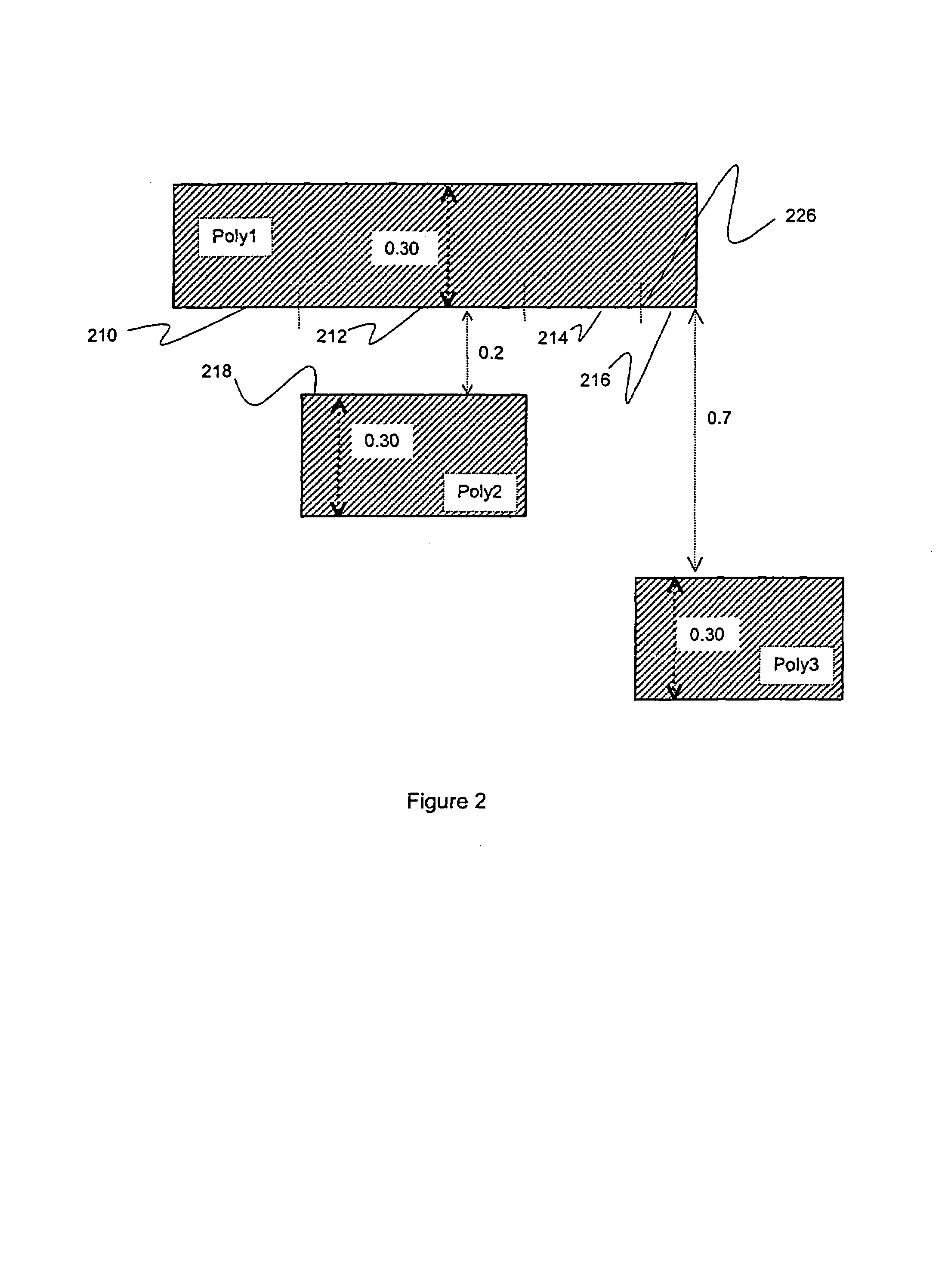 Short edge management in rule based OPC