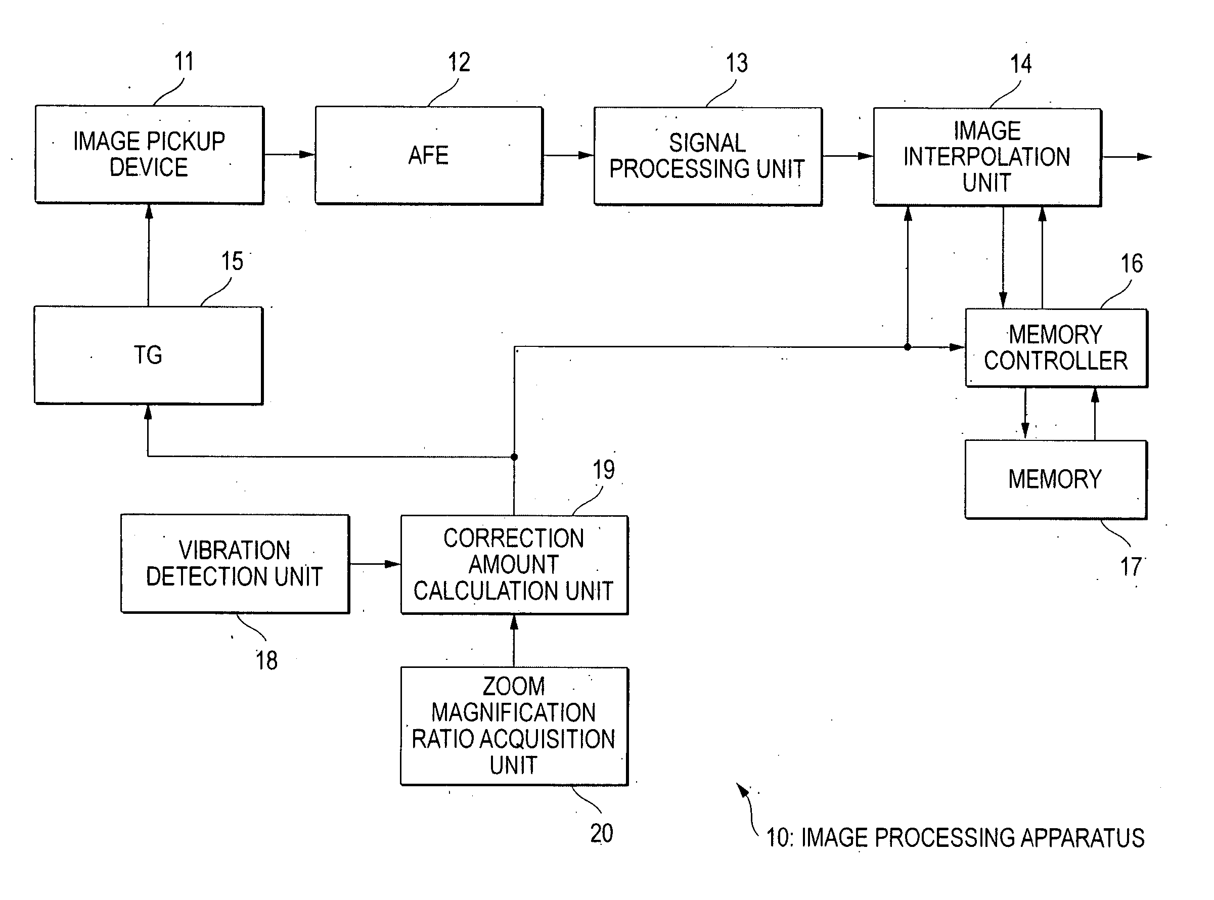 Image processing apparatus and method and program