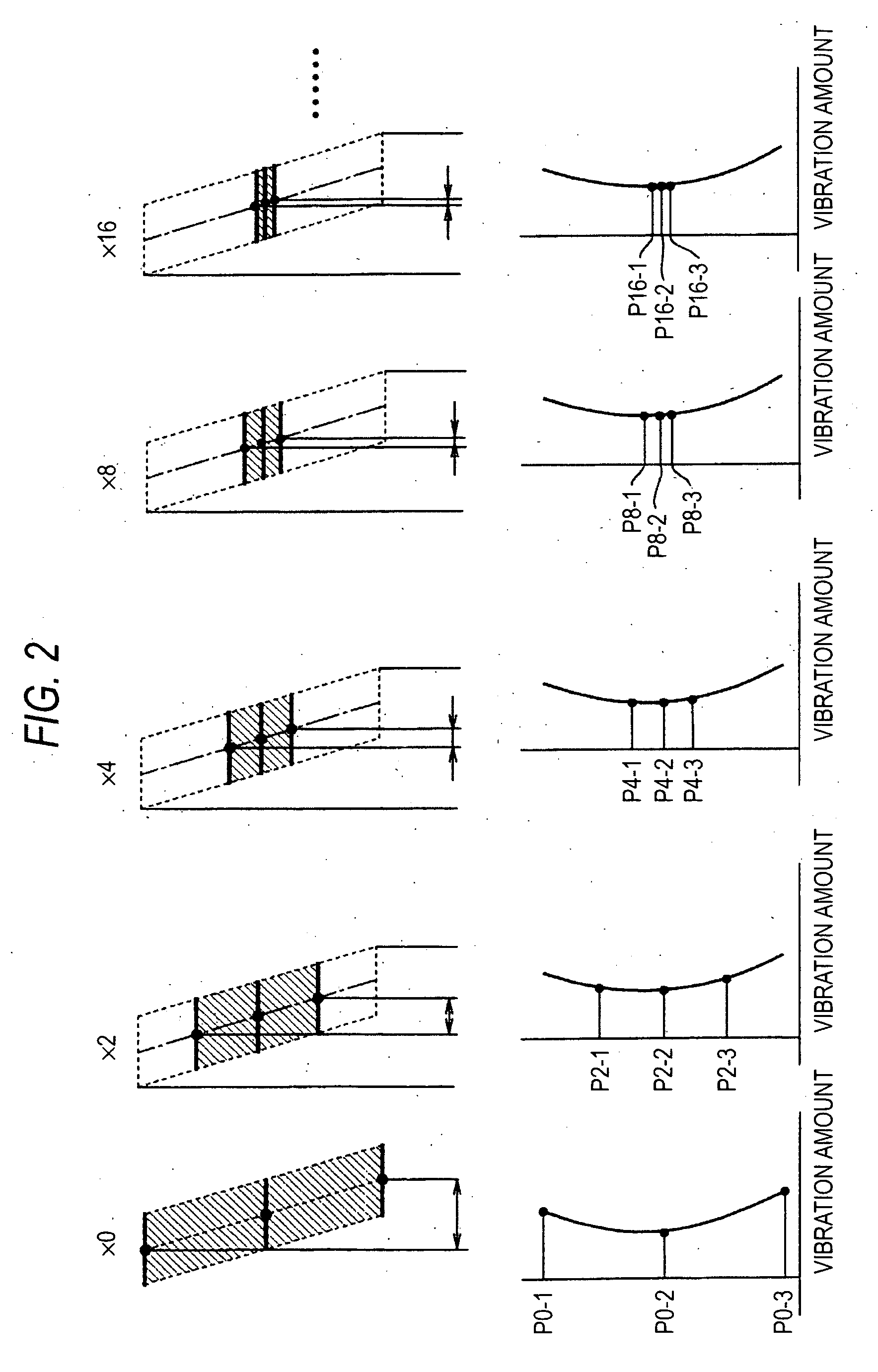 Image processing apparatus and method and program