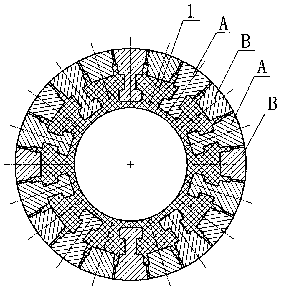 High-strength commutator