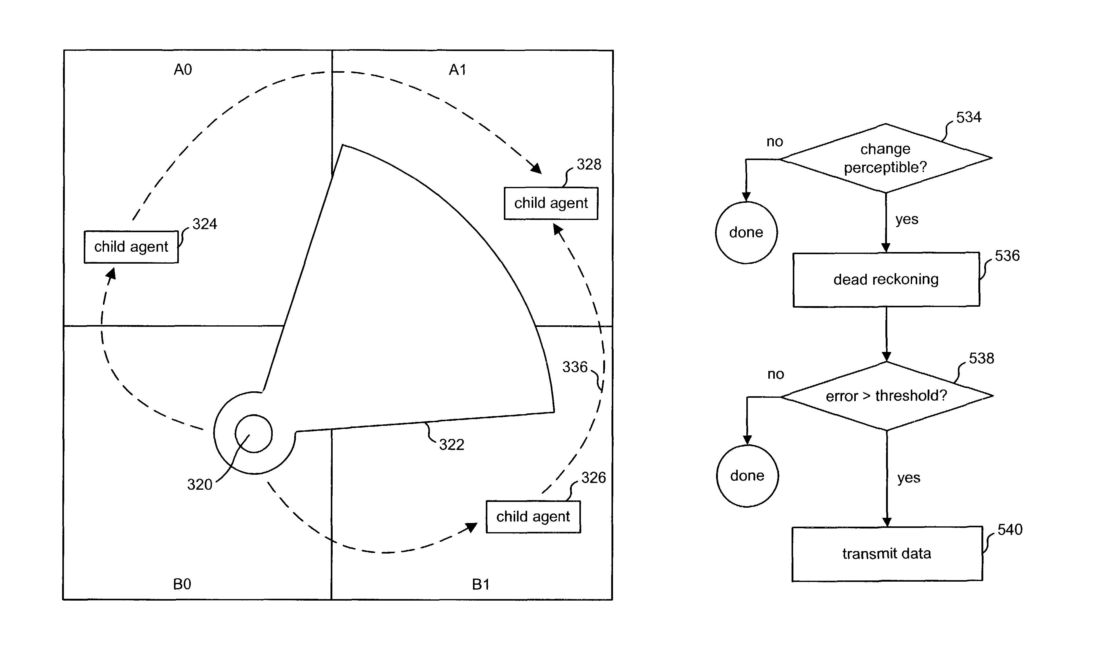 System and method for distributed simulation in which different simulation servers simulate different regions of a simulation space