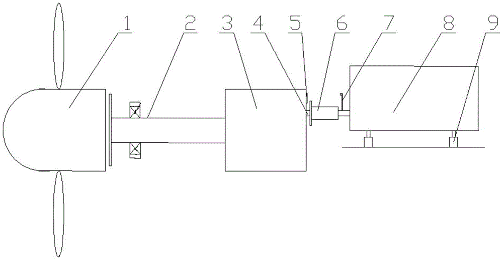 Automatic centering adjustment device and centering method used between gearbox and generator