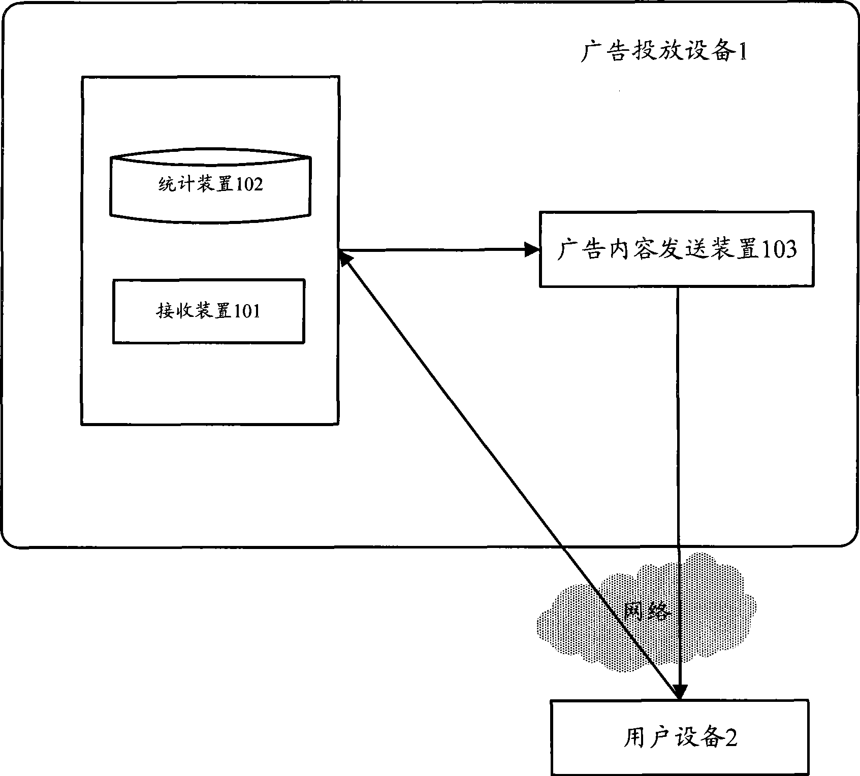 Advertisement delivery method and apparatus for preventing fault advertisement in wireless internet