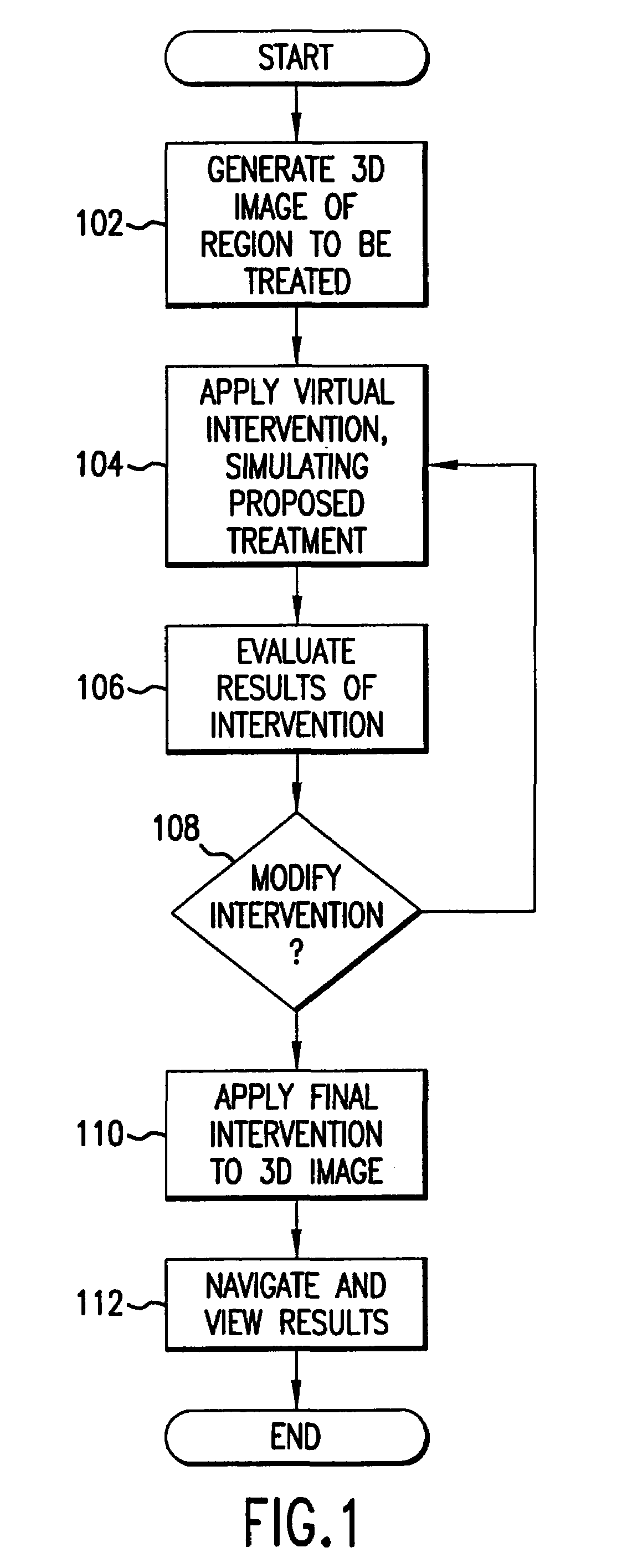 Computer aided treatment planning