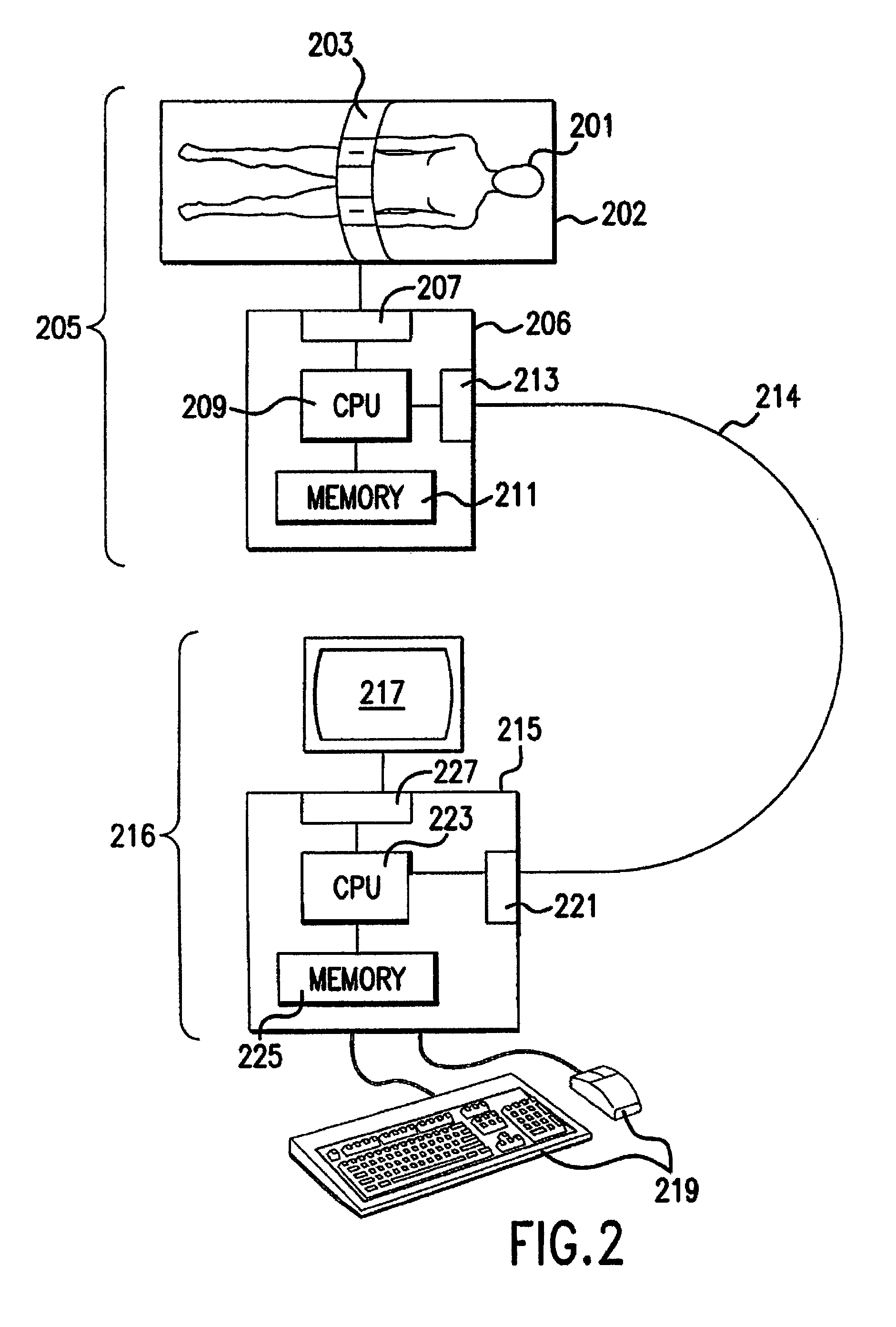 Computer aided treatment planning