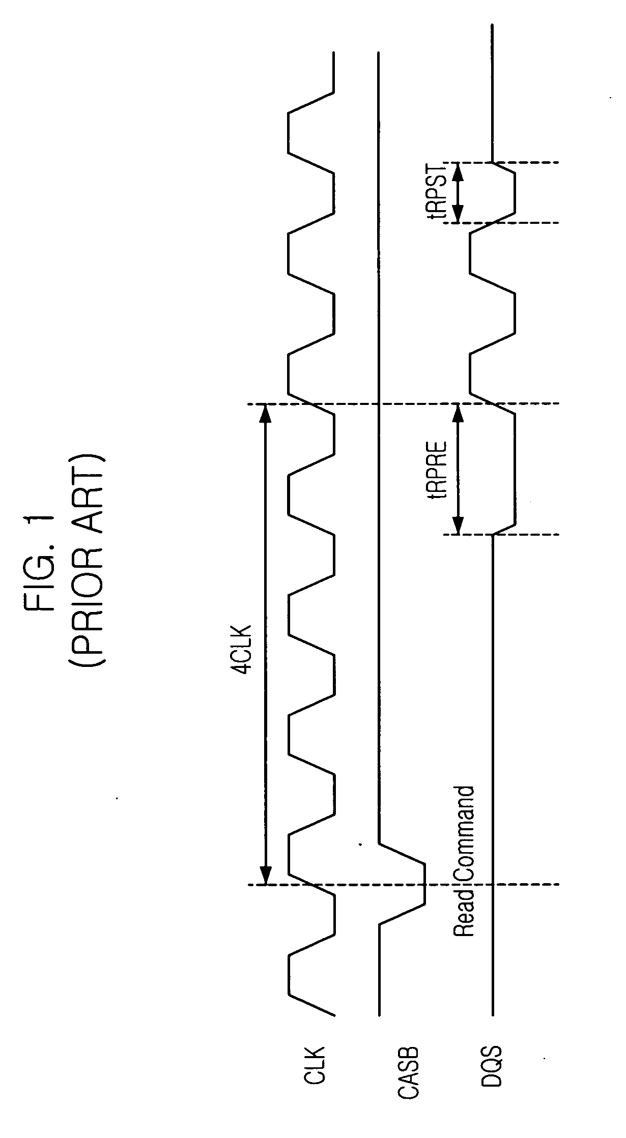 Data strobe signal generating circuit and data strobe signal generating method