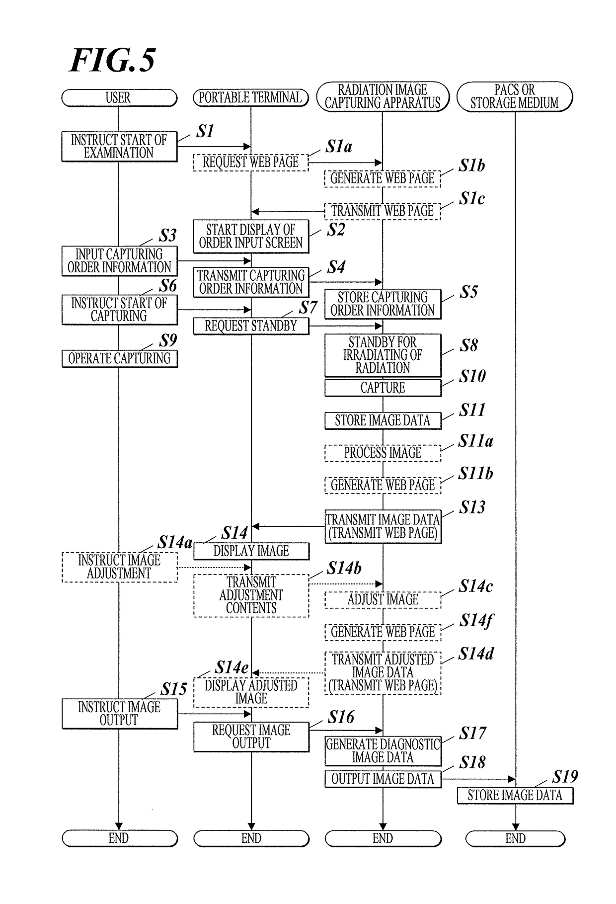 Radiation image capturing apparatus and radiation image capturing system