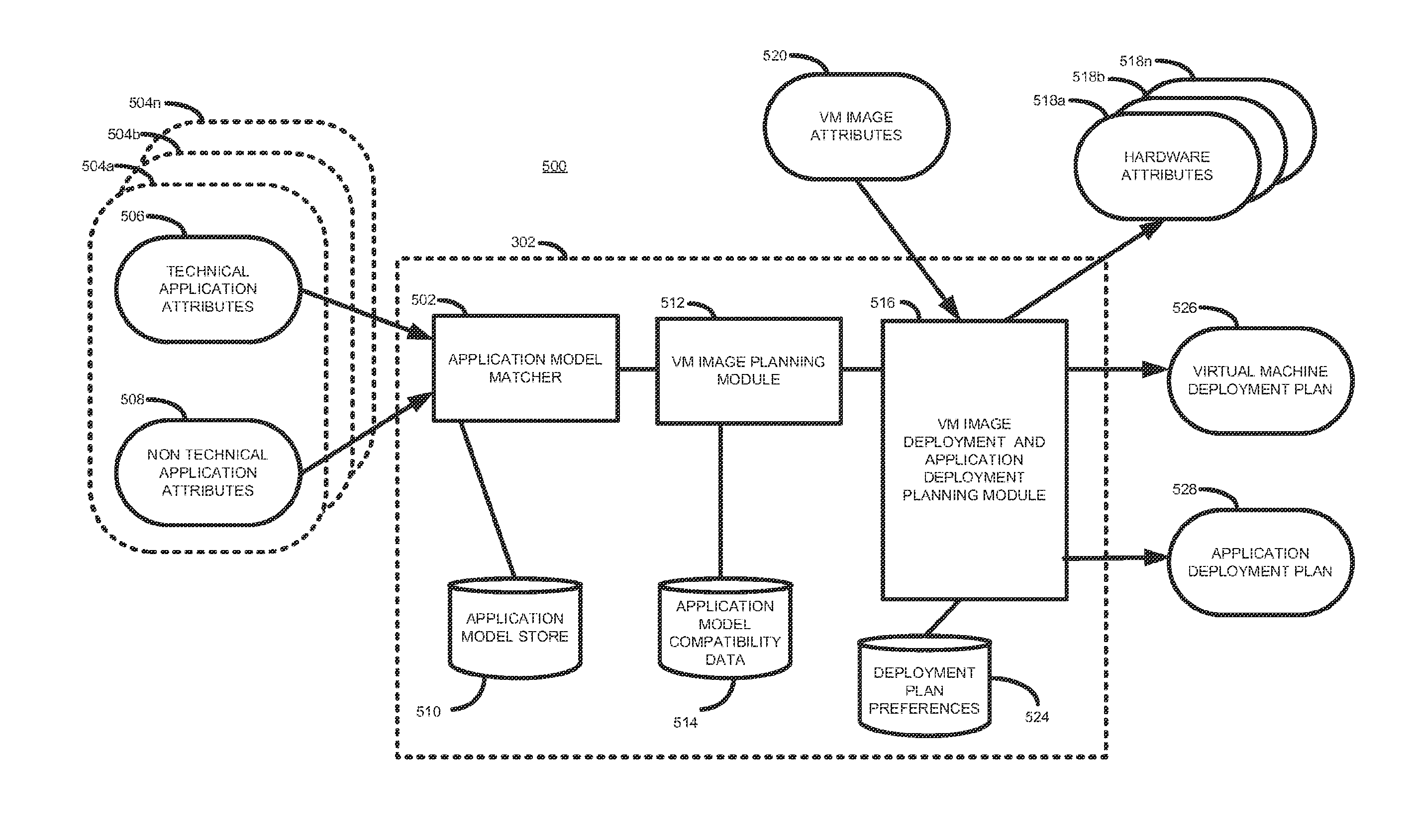 Methods and systems for planning application deployment