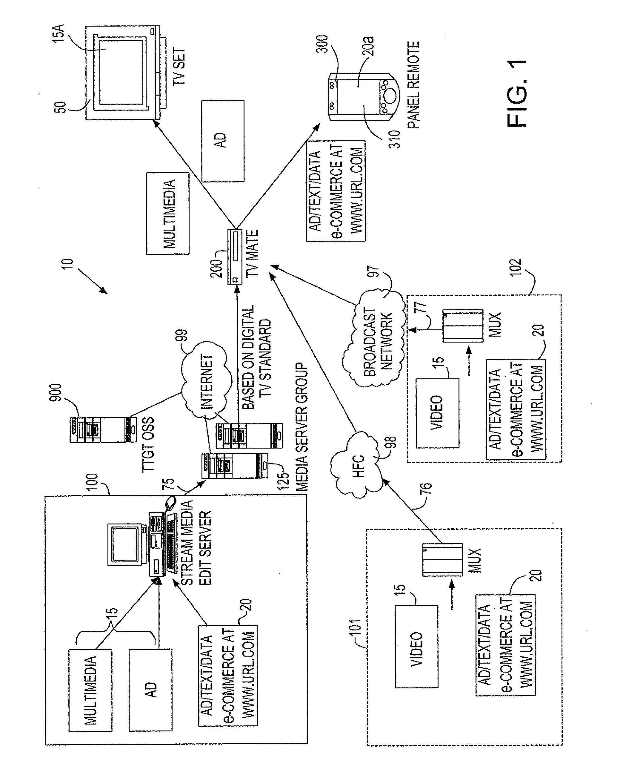 Dual display apparatus and methodology for broadcast, cable television and IPTV