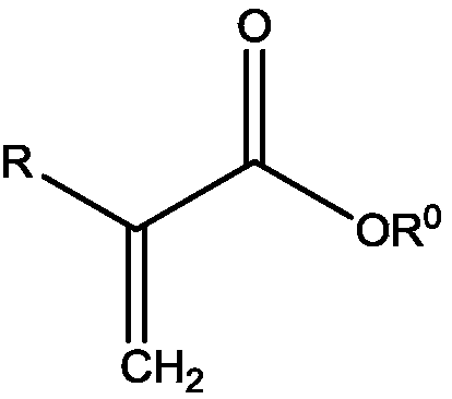 Non-silicon defoamer