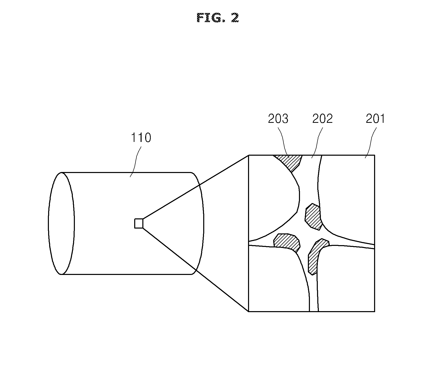 Apparatus and method of measuring porosity and permeability of dioxide carbon underground storage medium