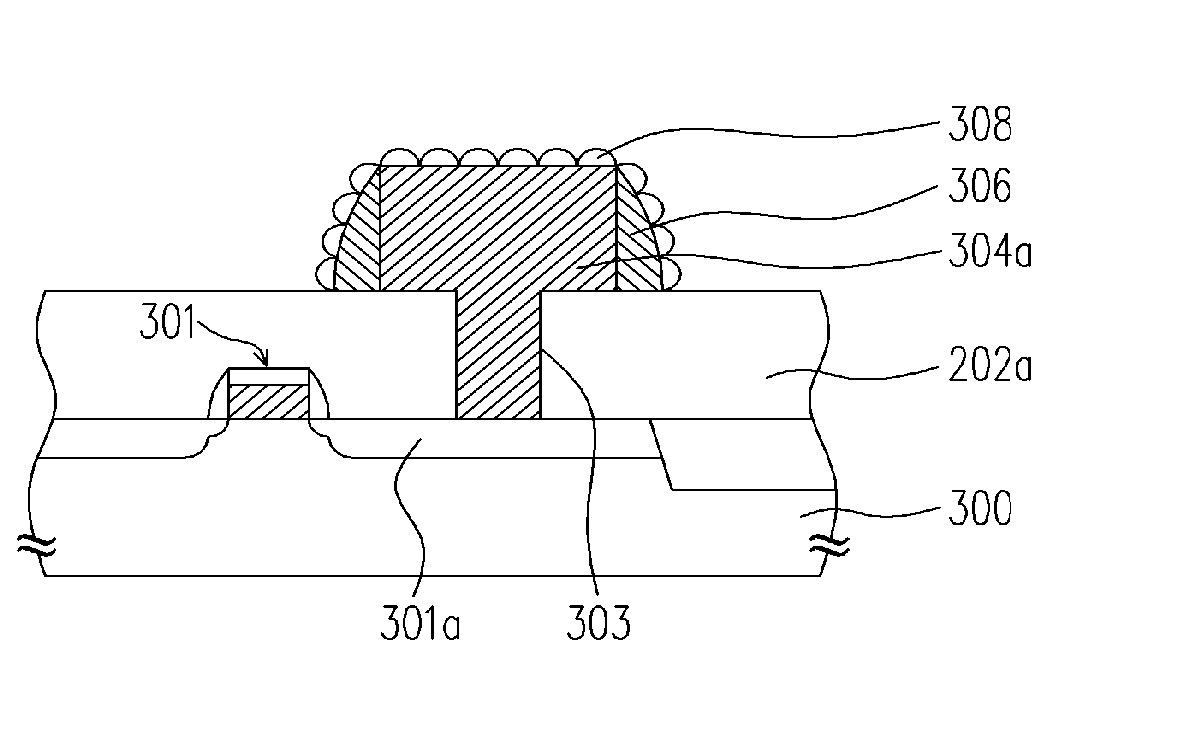 Memory structure, memory device and manufacturing method thereof