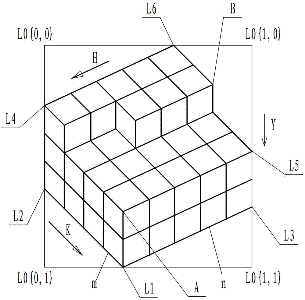 Image identification method for detecting product quantity