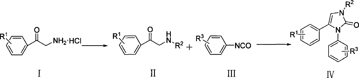 Aryl substituted imidazoline-2-ketones derivant, producing method and uses of the same