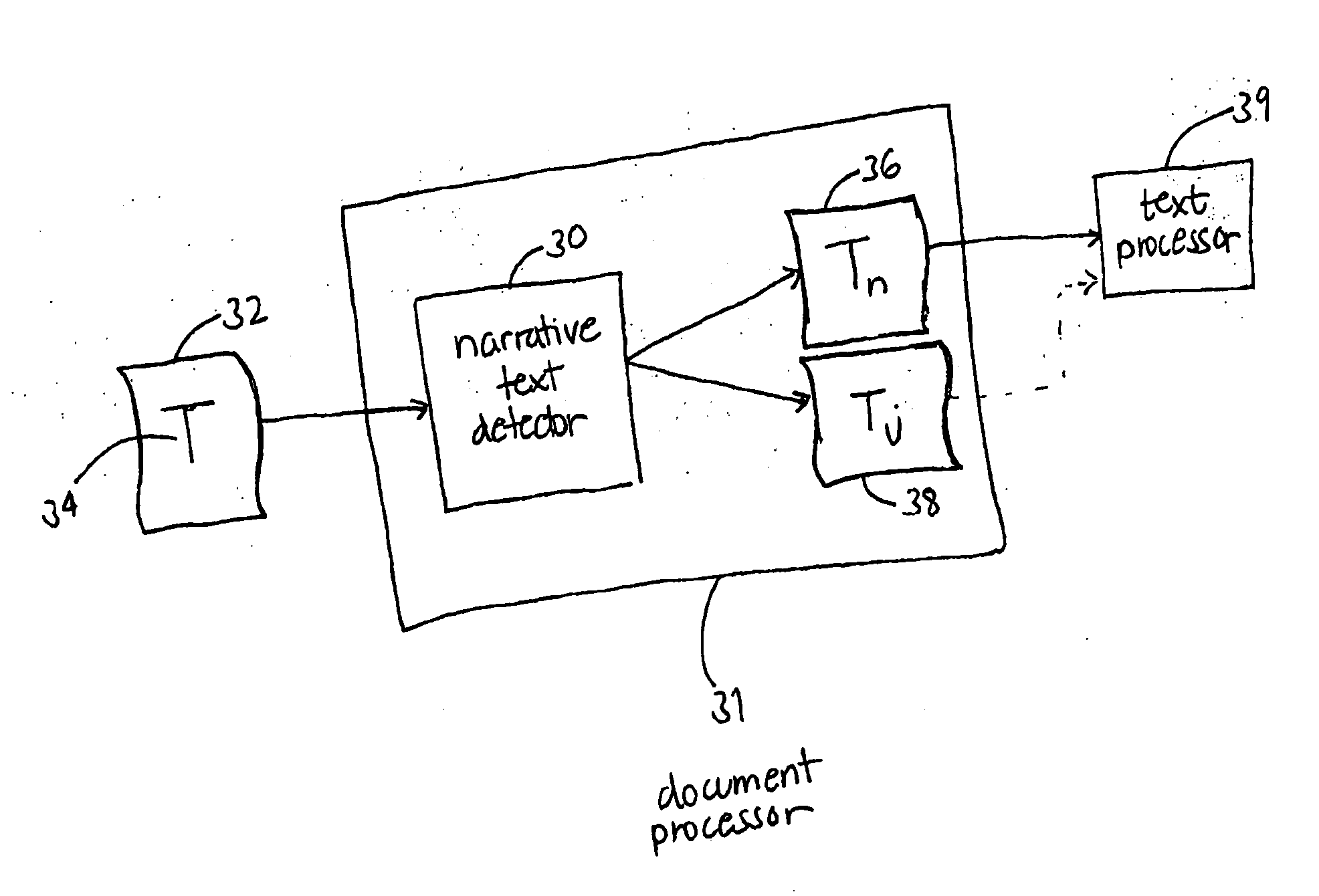 Detecting content-rich text