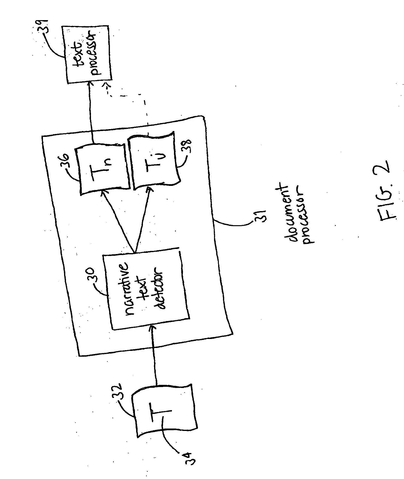 Detecting content-rich text