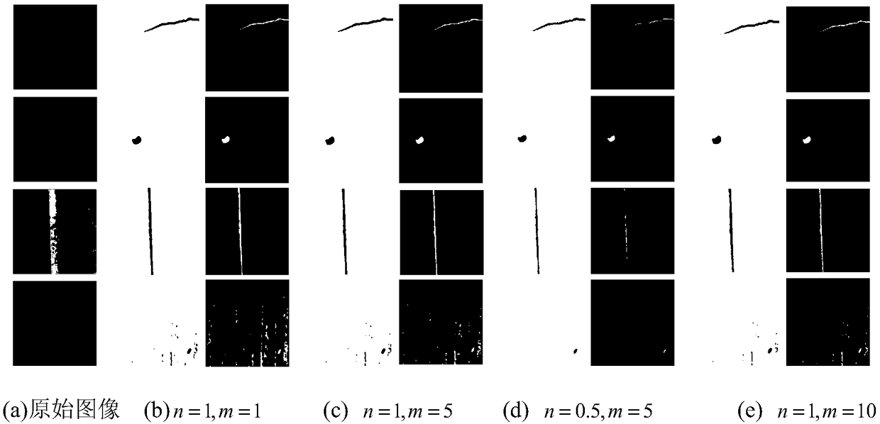 A method for detecting and recognizing wallpaper defects based on OTSU and GA-BP neural network