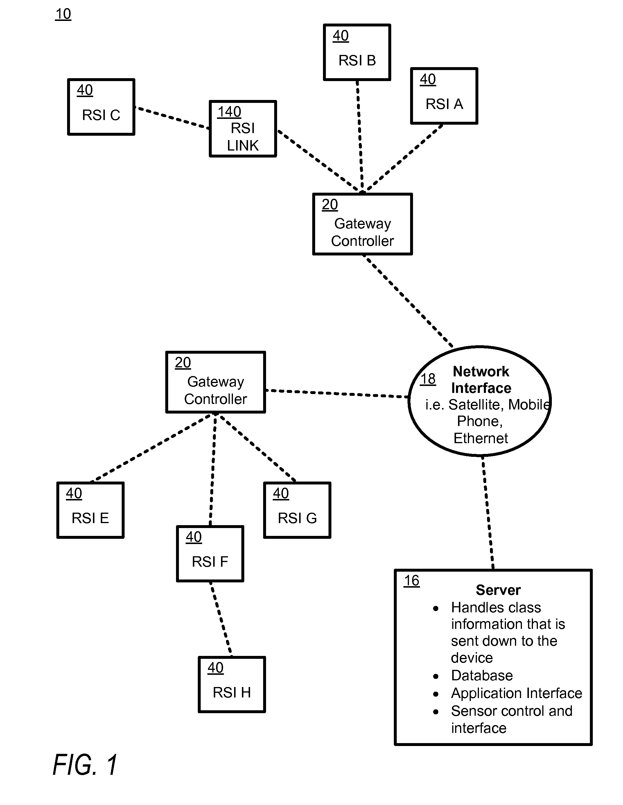 Using wake-up receivers for soft hand-off in wireless communications