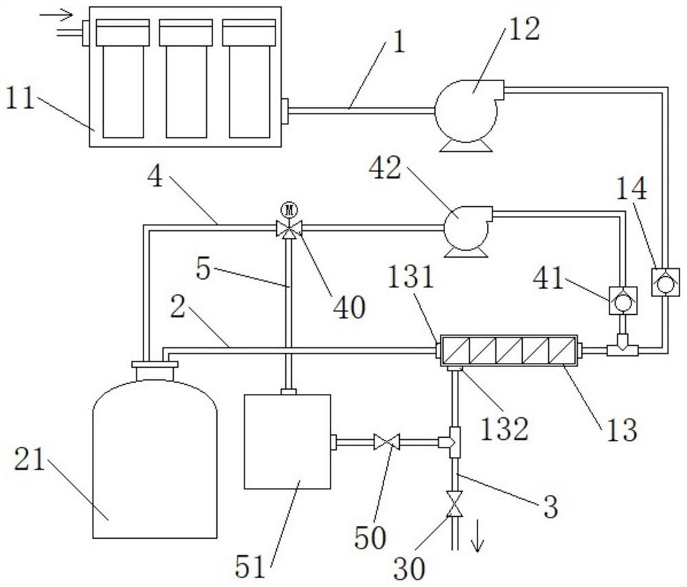 Purification treatment system for drinking water